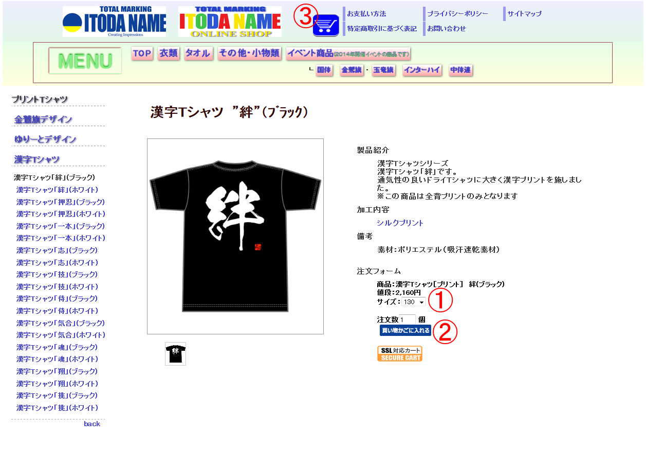 display_sample